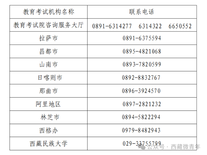 xizang2025071401.png